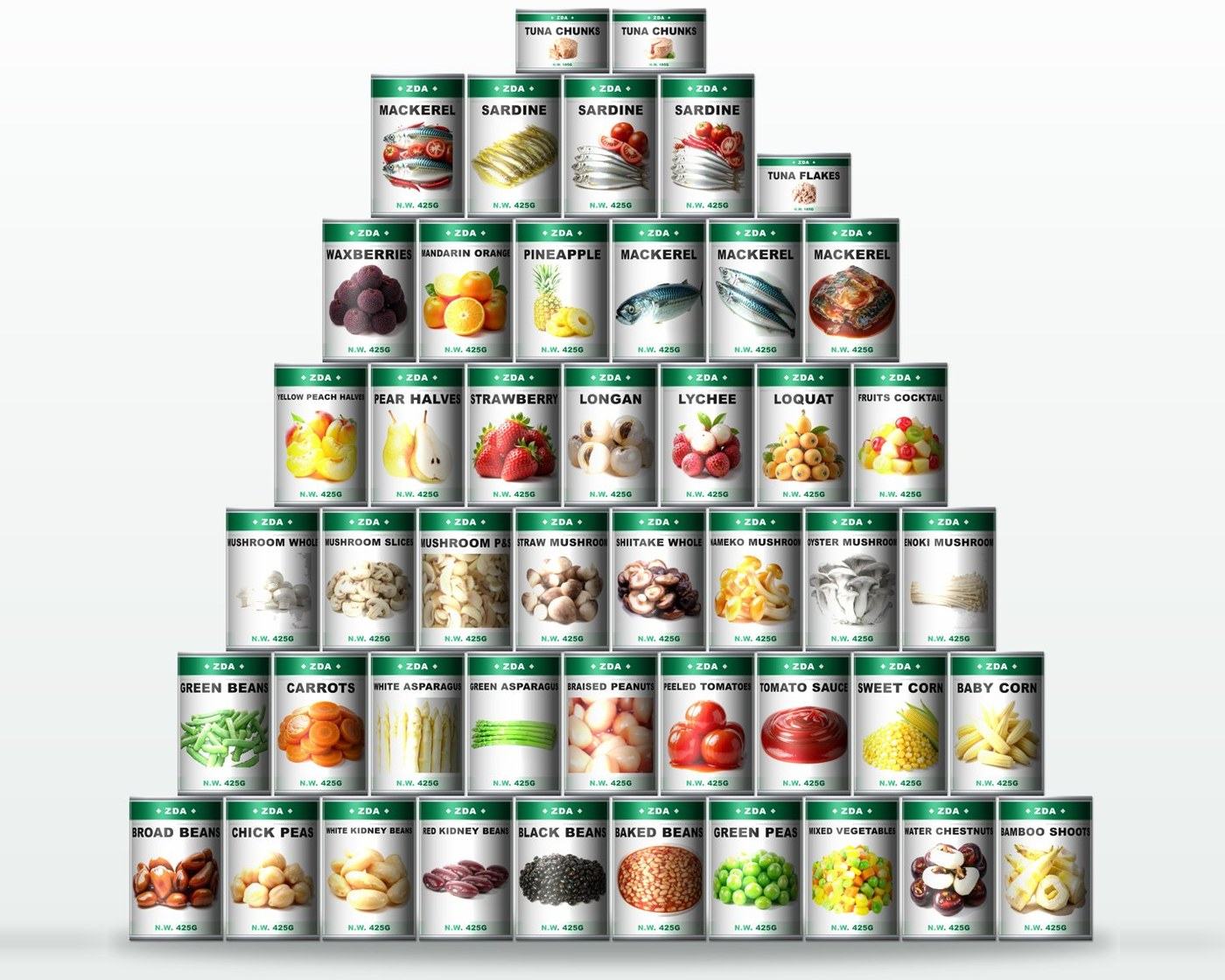 ZDA canned food range: tinplate cans of vegetables, fruit, mushrooms, beans and seafood